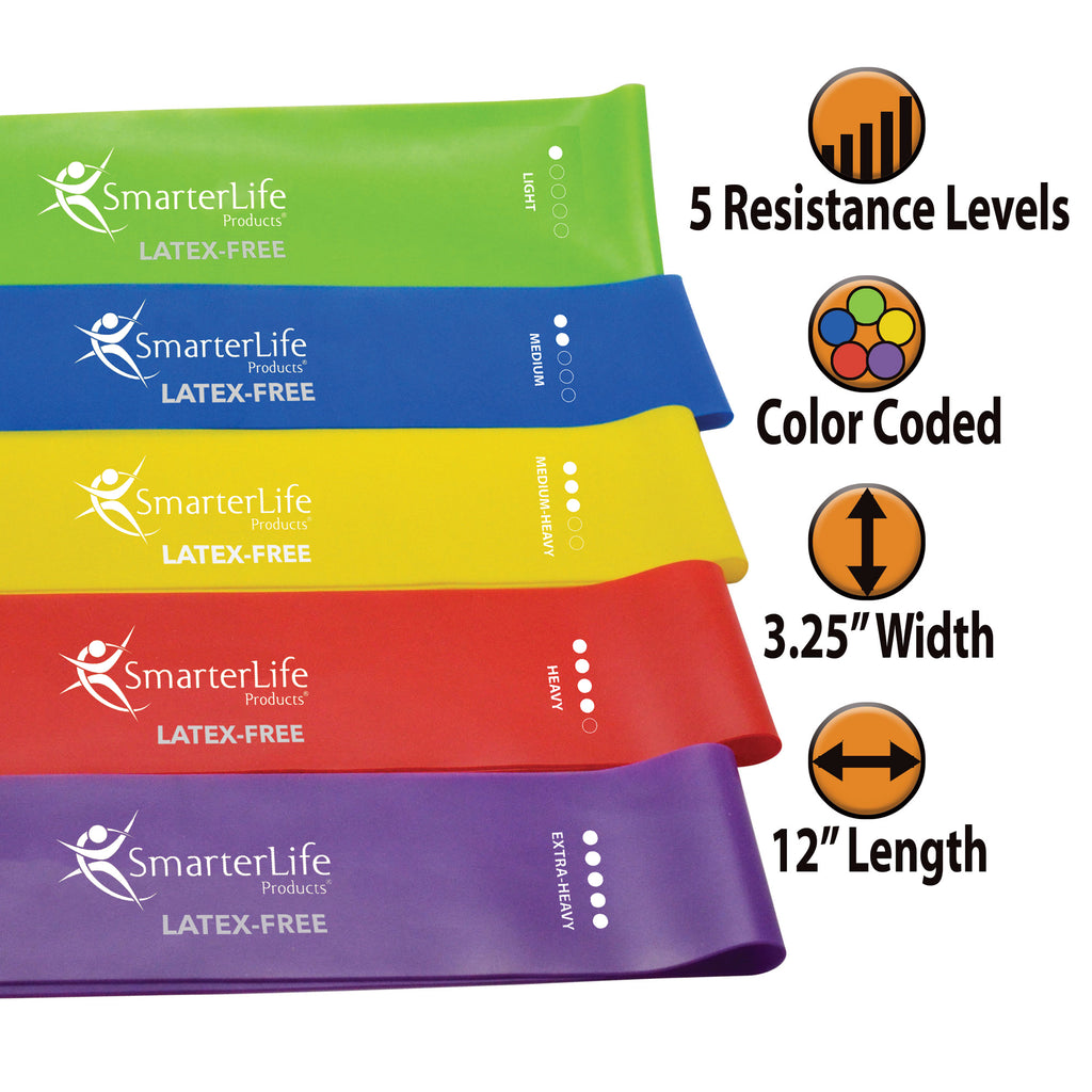 SmarterLife Resistance Loop Bands