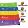 SmarterLife Resistance Loop Bands