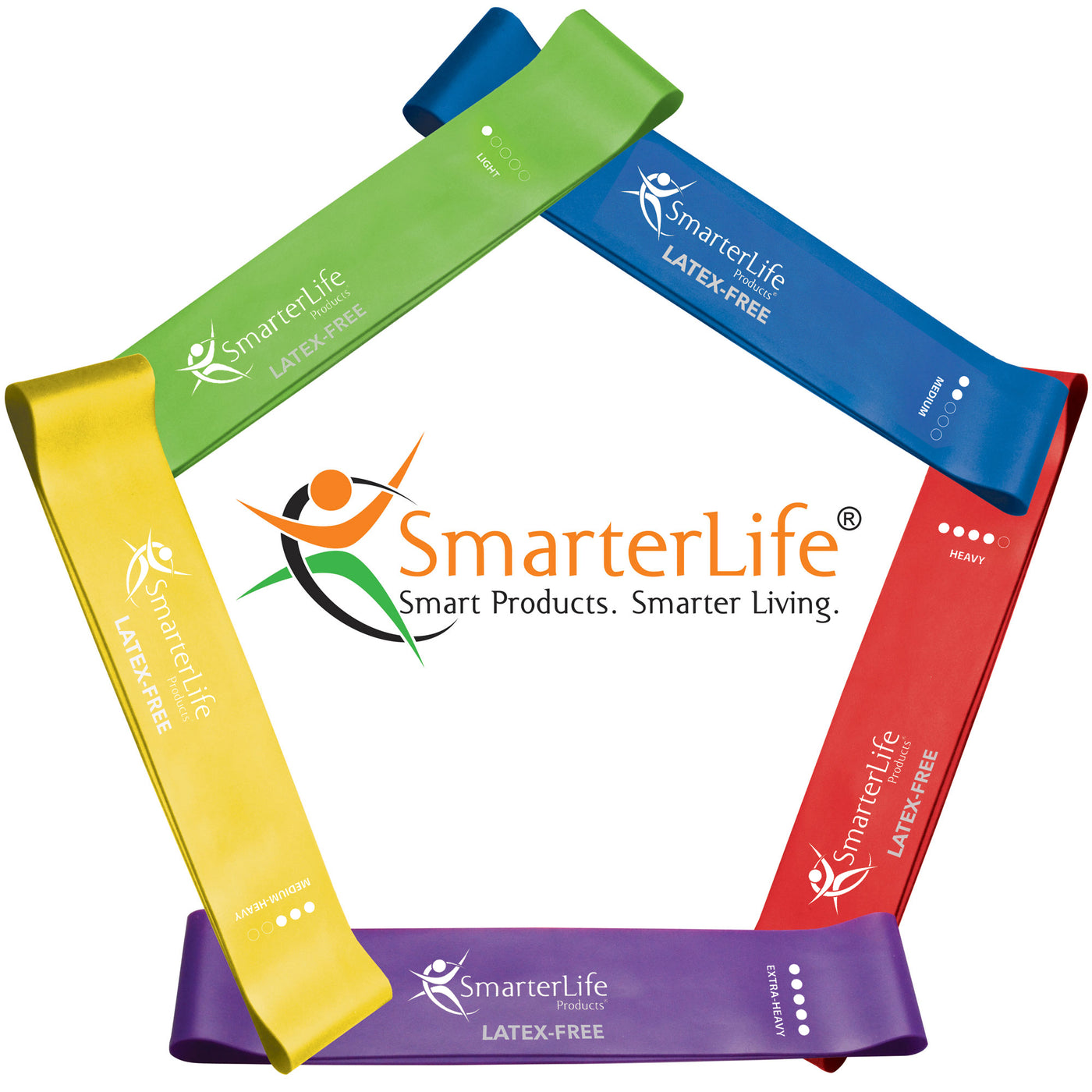 SmarterLife Resistance Loop Bands