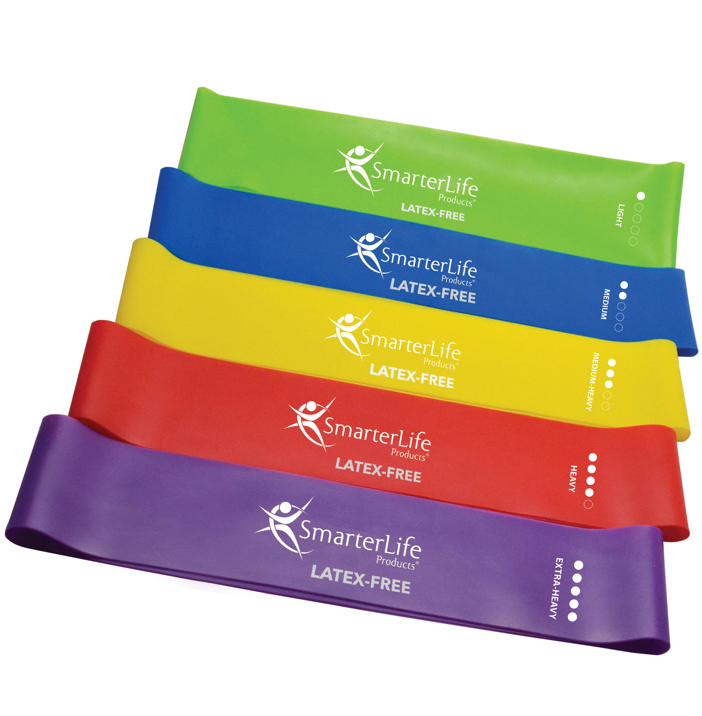 SmarterLife Resistance Loop Bands