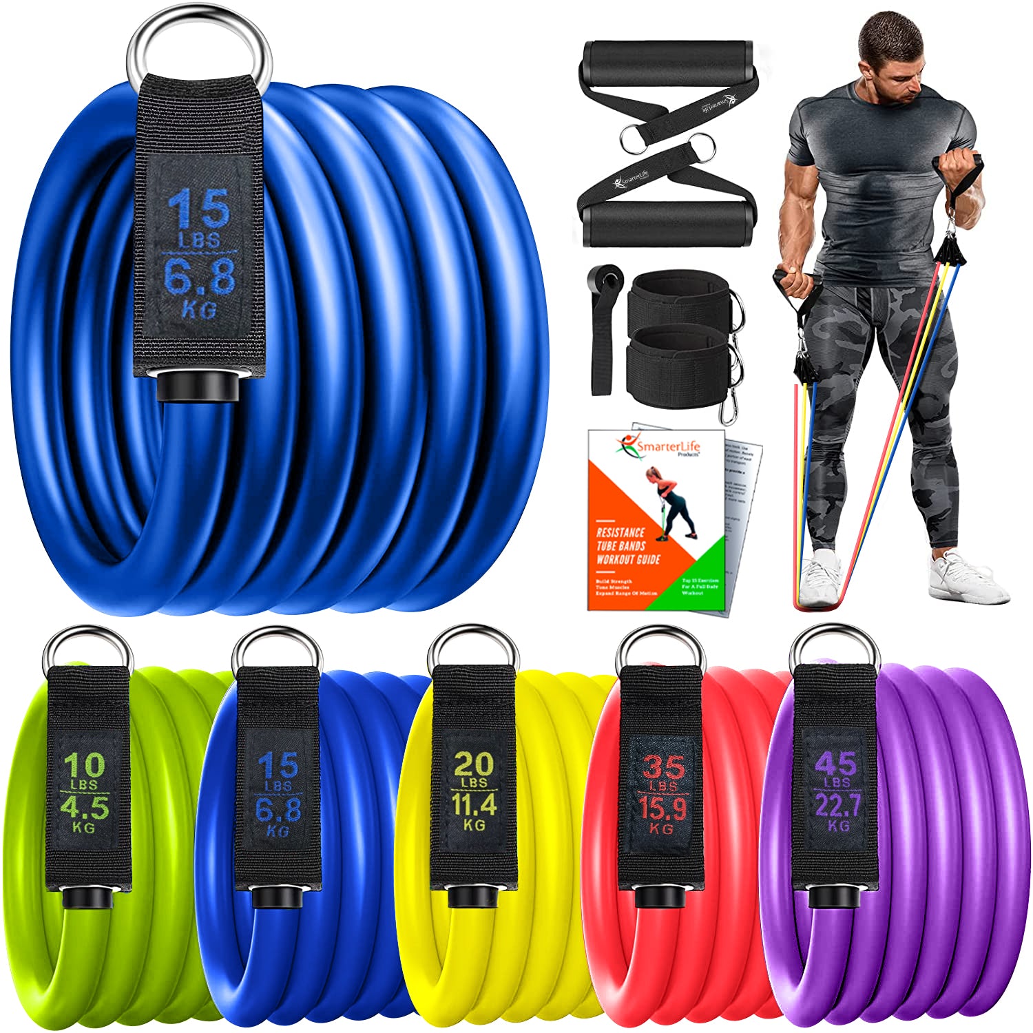 5 Best Resistance Bands for Working Out in 2022